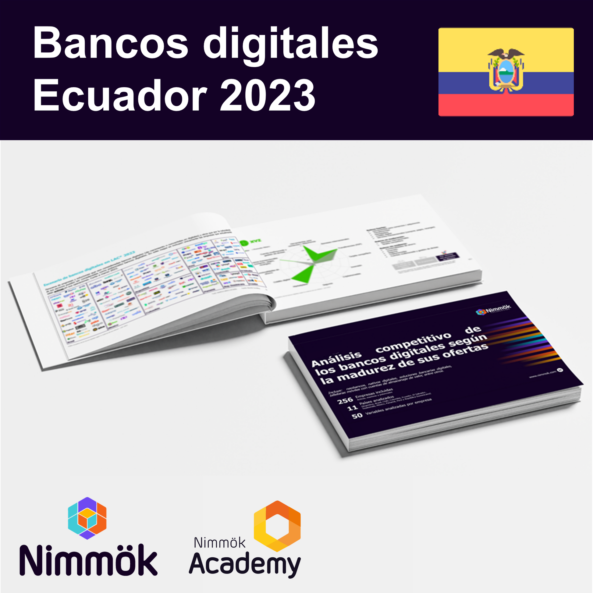 Bancos digitales en Ecuador 2023