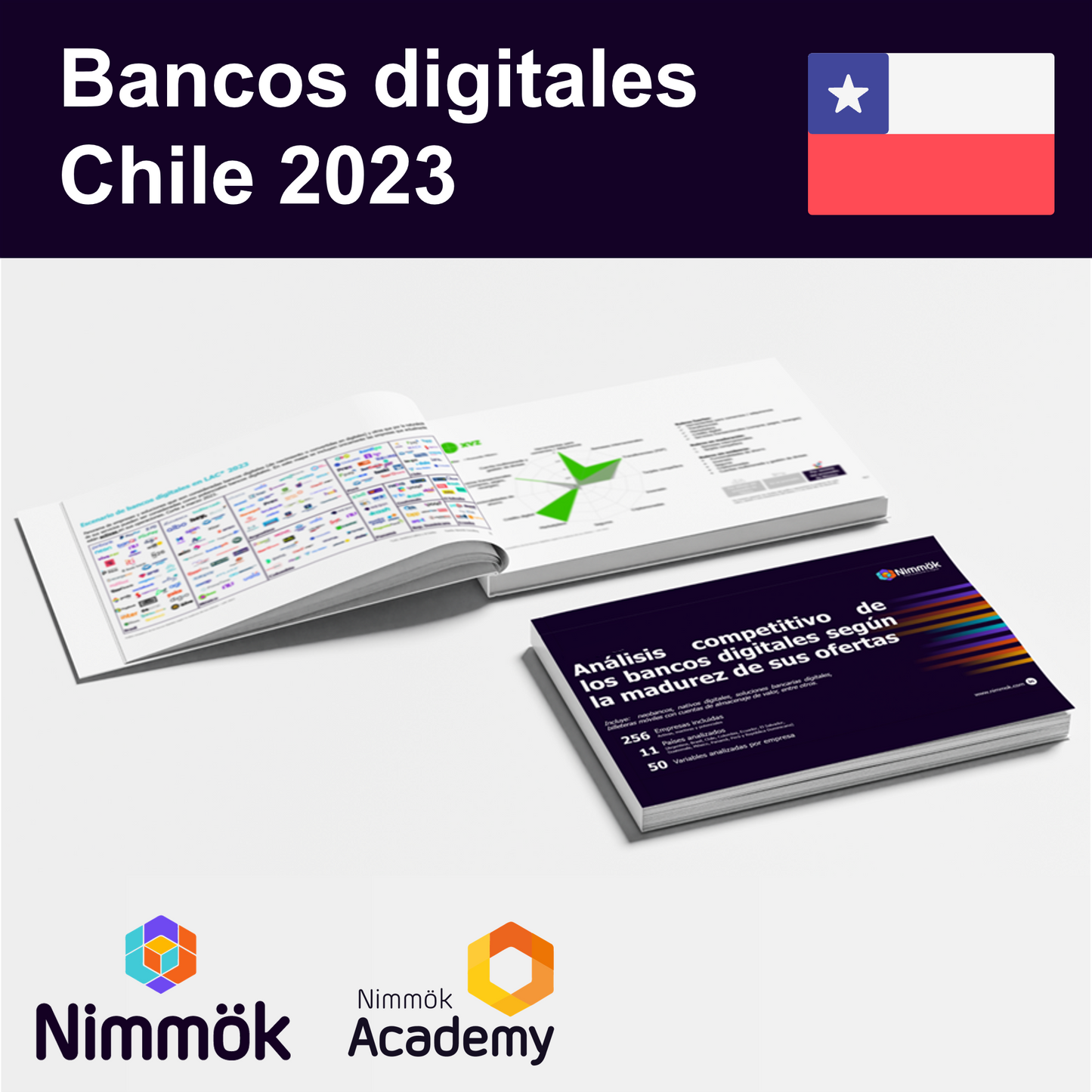 Bancos digitales Chiles 2023