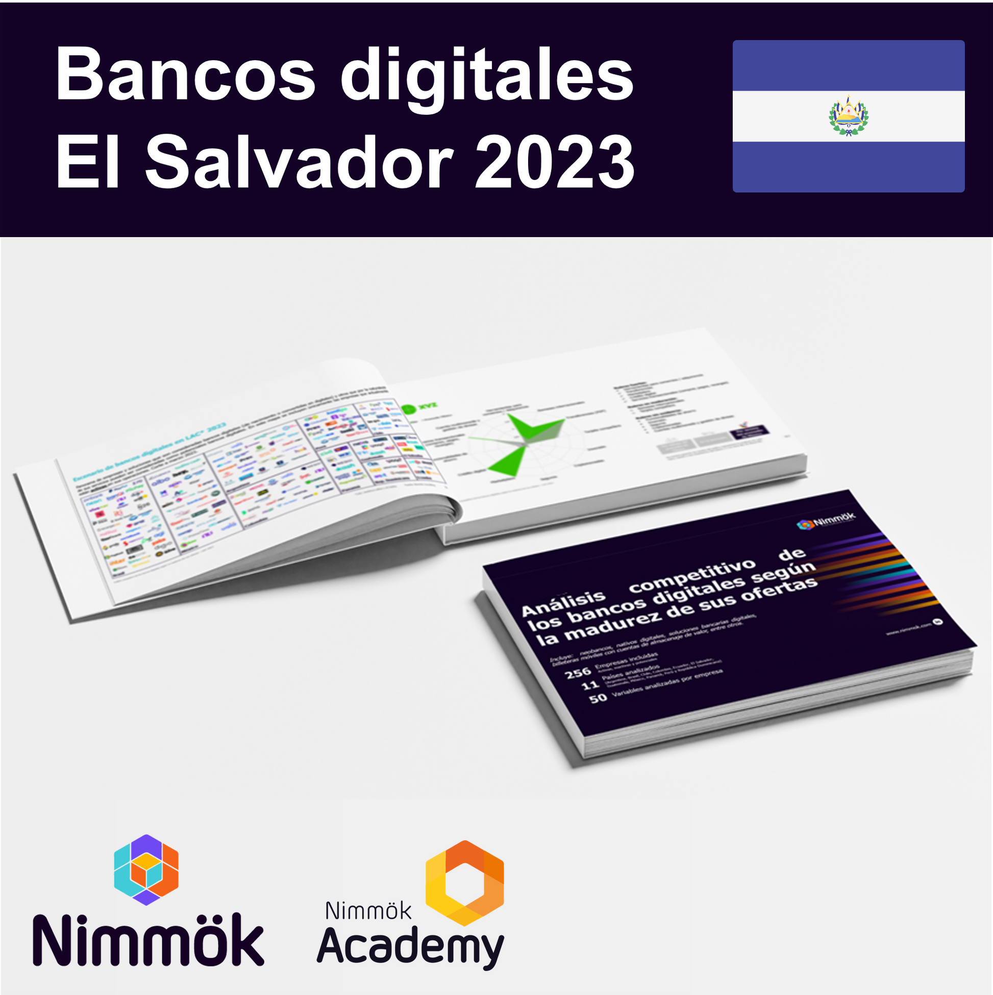 Bancos digitales en El Salvador 