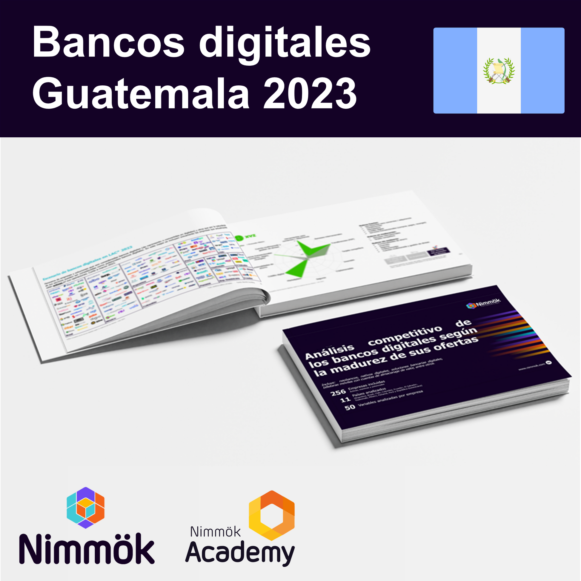 Bancos digitales en Guatemala 2023