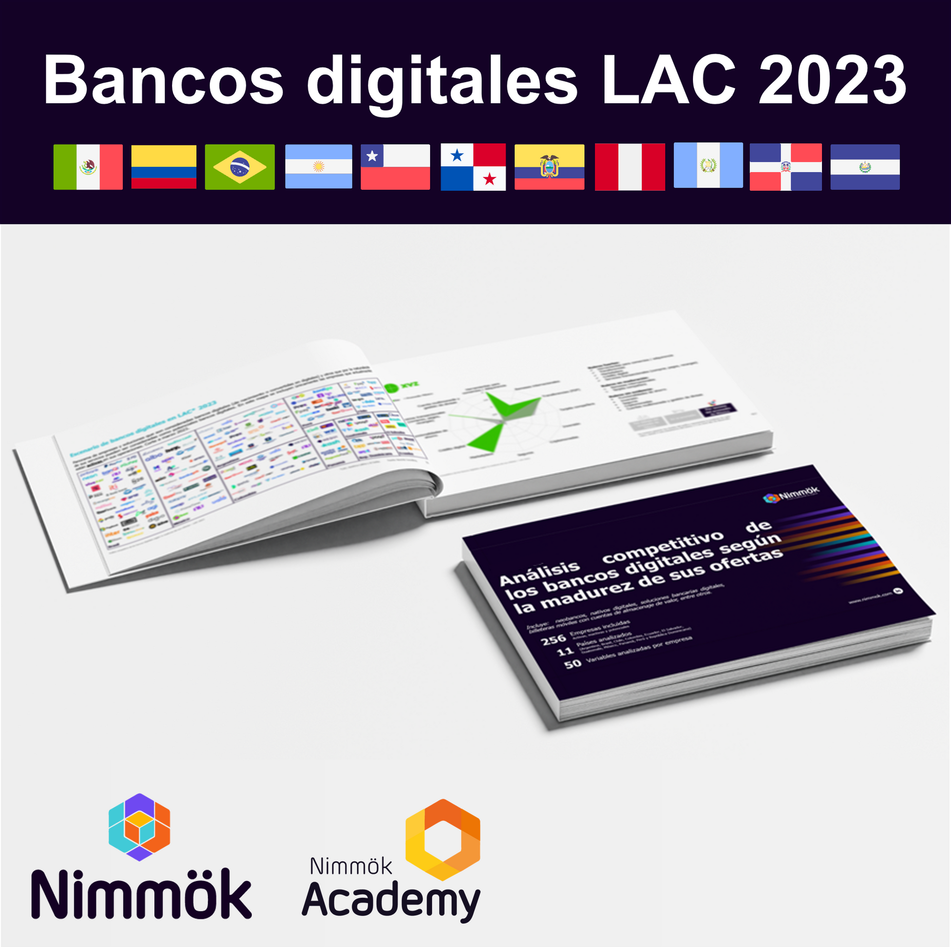 Bancos digitales de América Latina y el Caribe 