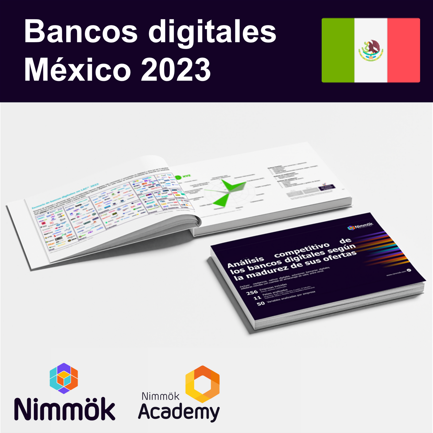 Bancos digitales en México 2023