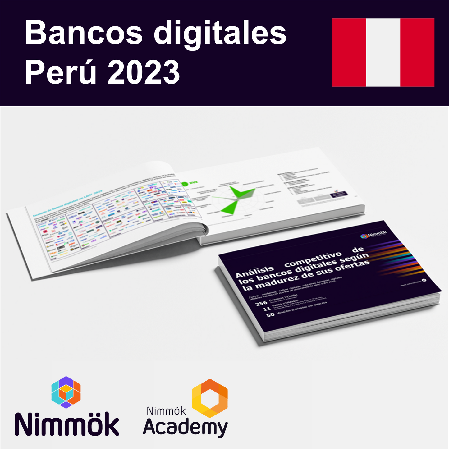 Bancos digitales Perú 2023