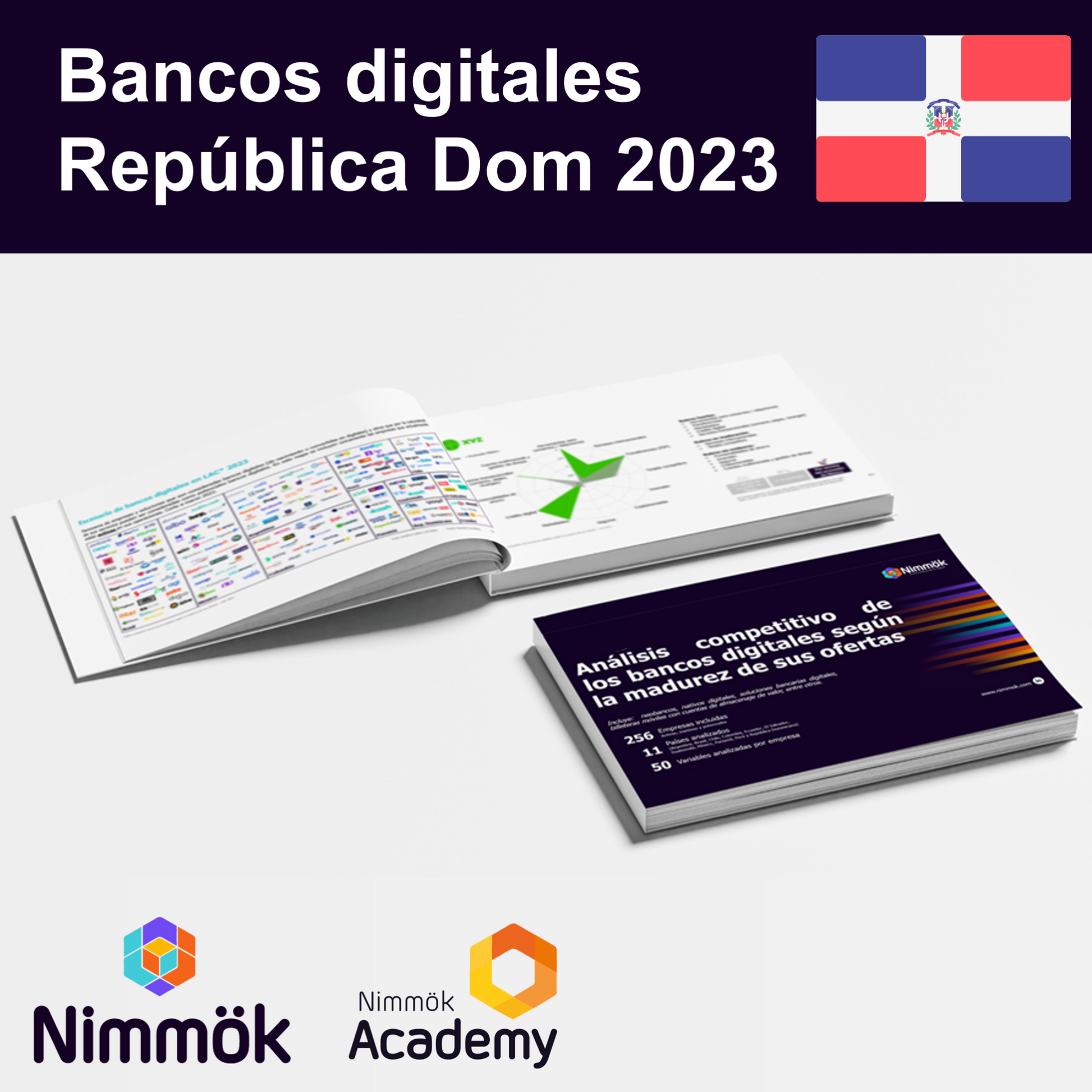 Bancos digitales en República Dominicana 2023