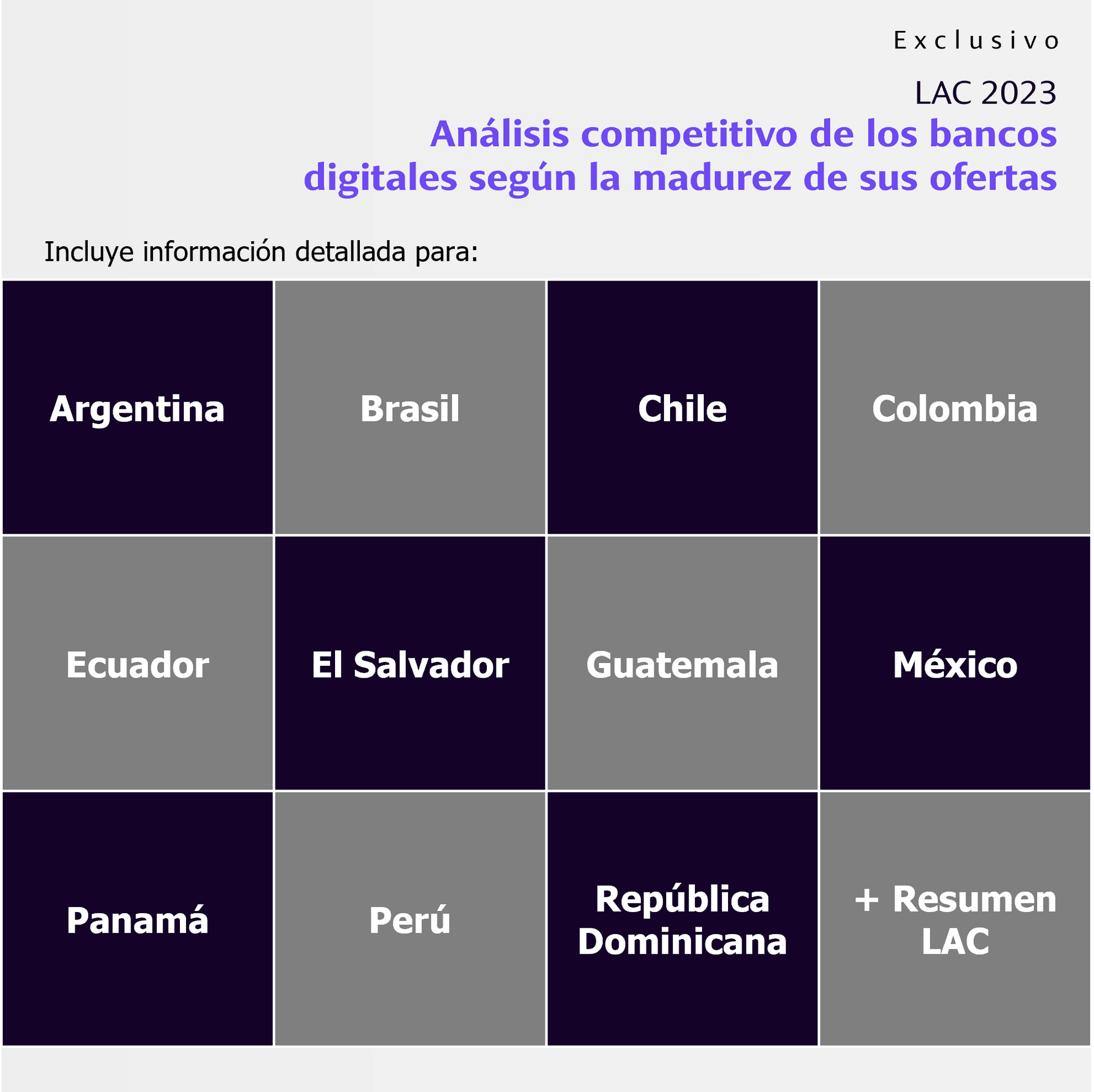 Banca digital en América Latina y el Caribe 